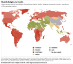 Majority religion, by country (source: Pew Forum)