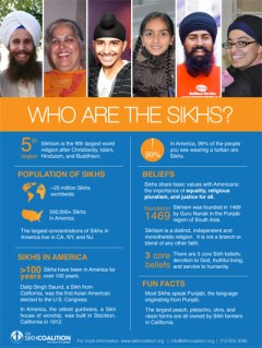 California Sikh American Awareness and Appreciation Month poster from the Sikh Coalition. 
